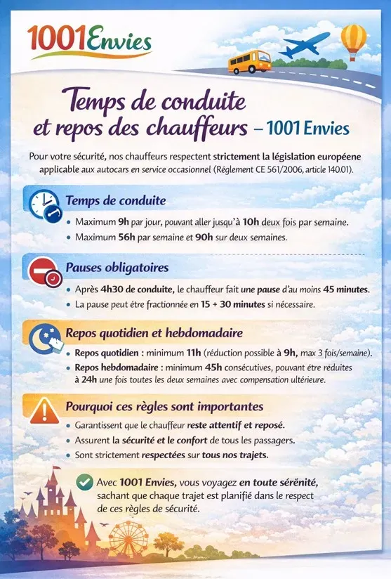 Législation des temps de conduite et repos des chauffeurs